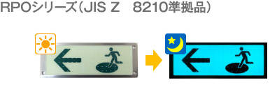 RPOシリーズ（JIS Z　8210準拠品）